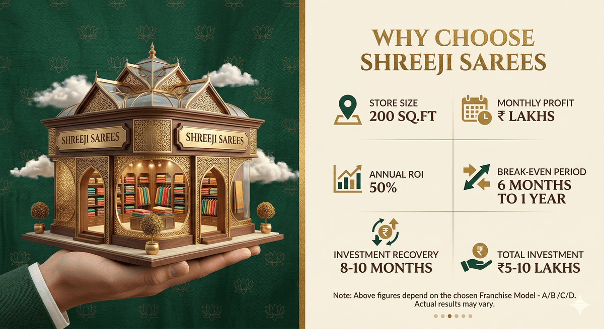 Why Choose Our Brand